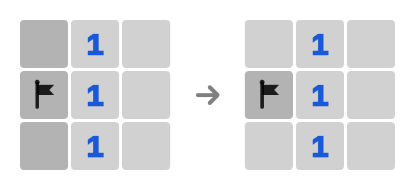 Before and after chording: a column of 1s with one flag, then the whole column swept open in one tap.